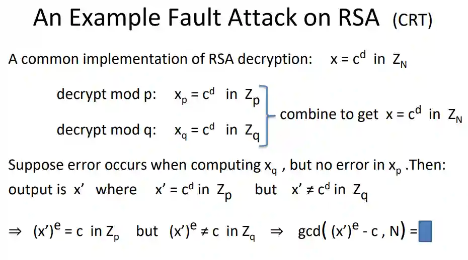 Asymmetric Cryptography-20240321110527763